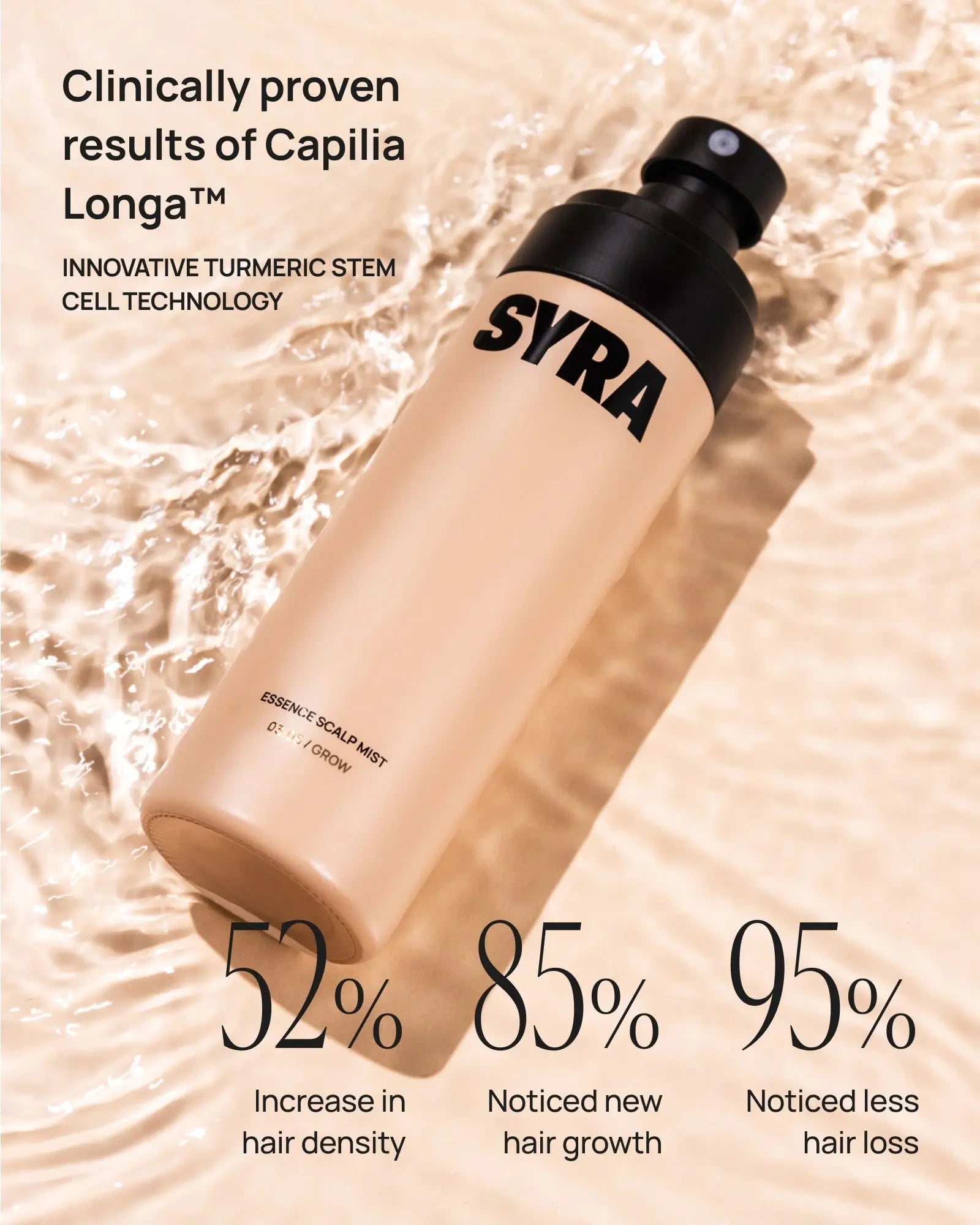 scalp mist