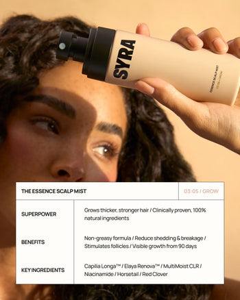 Model holding Syra Essence Scalp Mist with text panel listing benefits such as thicker hair, reduced shedding, visible growth from 90 days, and key ingredients including Capilia Longa, Elaya Renova, MultiMoist CLR, niacinamide, horsetail, and red clover